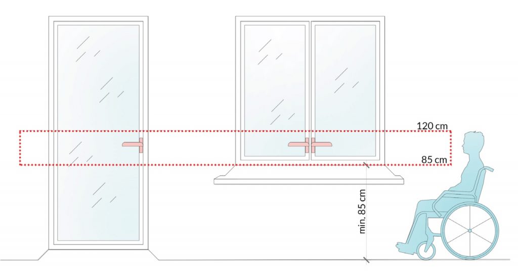 Rys. 60. Wymiary dotyczące okien i parapetów okiennych na kondygnacjach położonych poniżej 25 m nad terenem